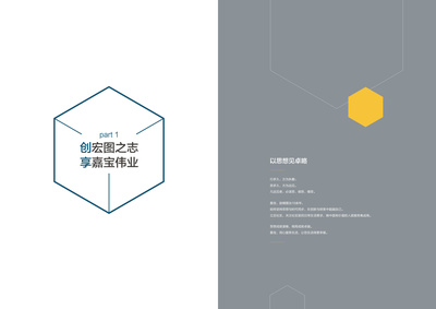 精筑形象，悅見未來——成都房地產(chǎn)與物業(yè)企業(yè)畫冊及形象策劃全解析